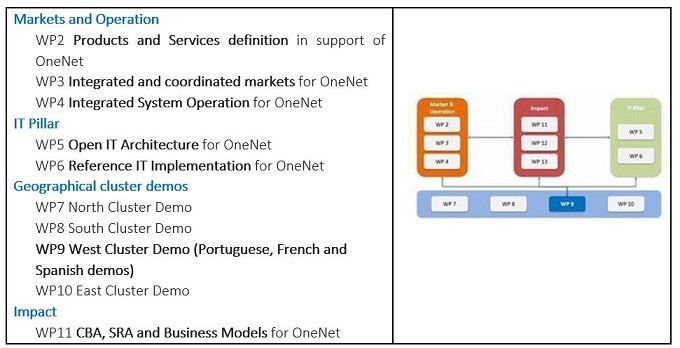 onenet.jpg