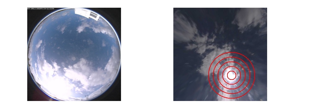 CLOUDS AND SOLAR POWER4